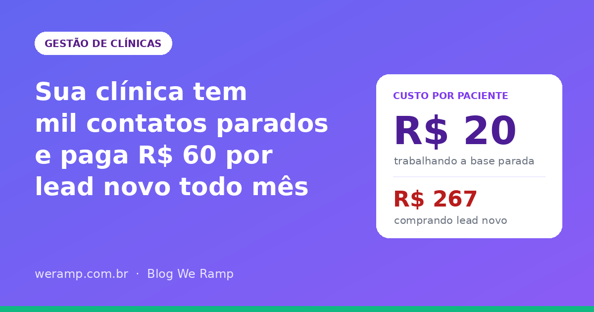 Reativação de base de pacientes: simulação de quanto uma base parada de mil contatos gera em agendamentos para uma clínica