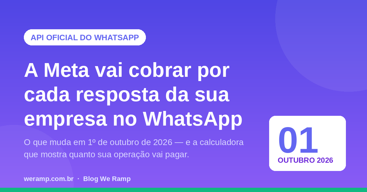 Cobrança da Meta por mensagens no WhatsApp Business a partir de 1º de outubro de 2026 para empresas