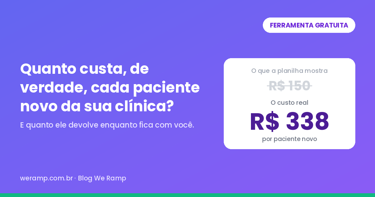 Comparação entre o custo por paciente que aparece na planilha, de R$ 150, e o custo real de R$ 338