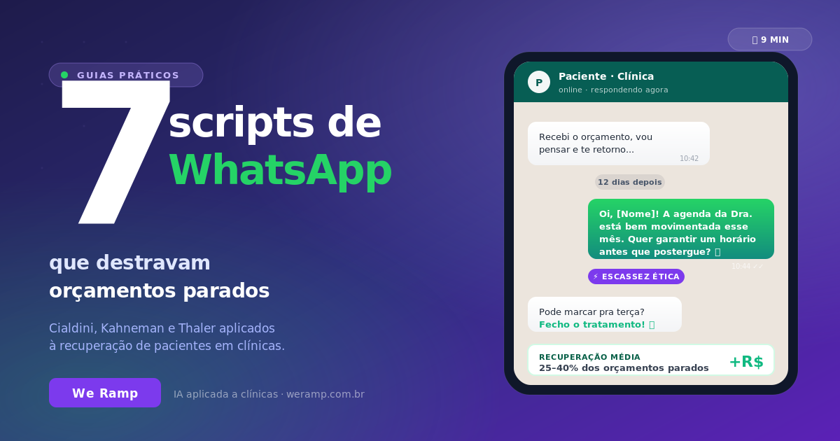 Os 7 scripts de WhatsApp que destravam orçamentos parados